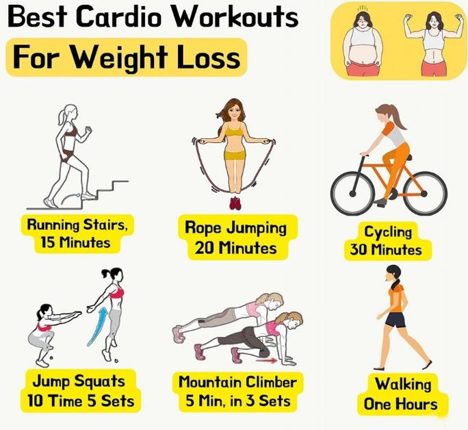 Cardio Workouts for Weight Loss-Yoga Health-Stumbit Fitness